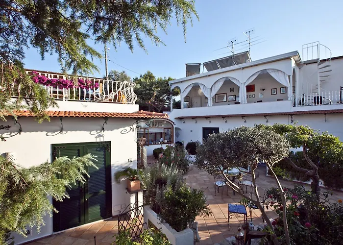 Il Giardino Dell'Arte
