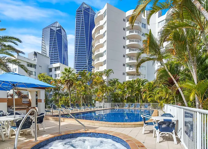 Hotel near College: Surf Parade Resort