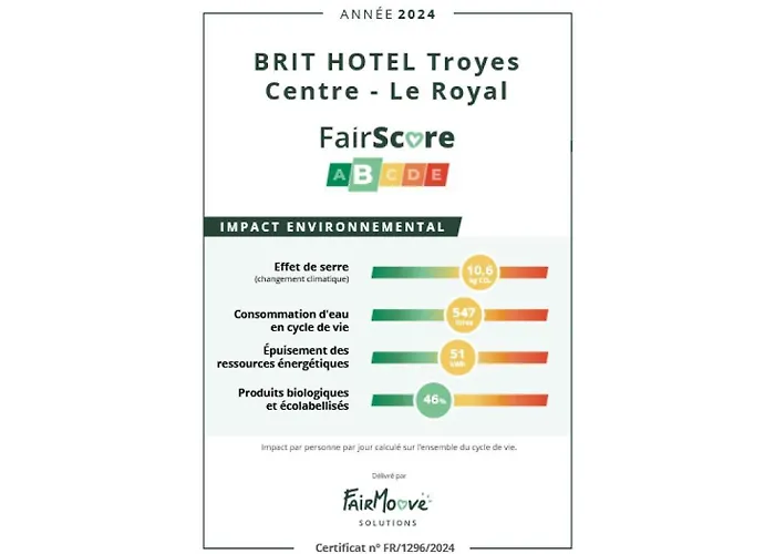 Brit Privilege Le Royal - Centre Gare